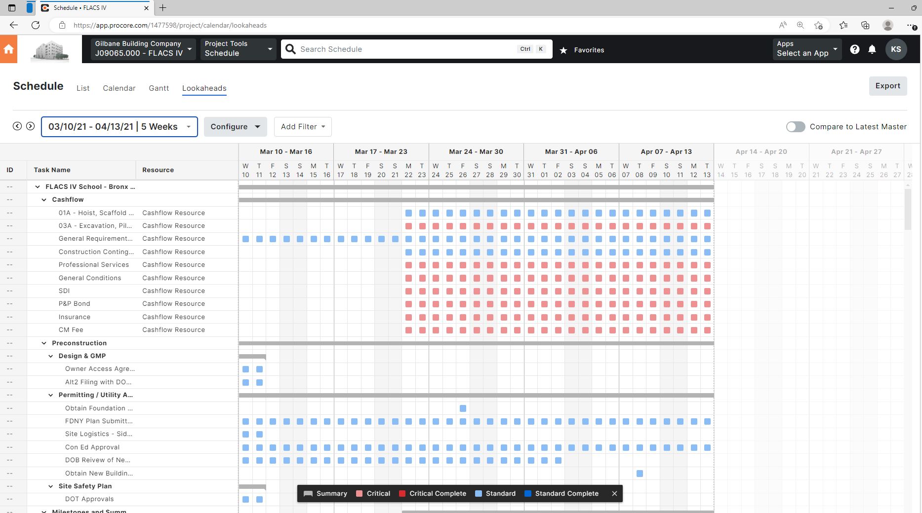 2.8 construction sched Contract Administration Partners For Architecture